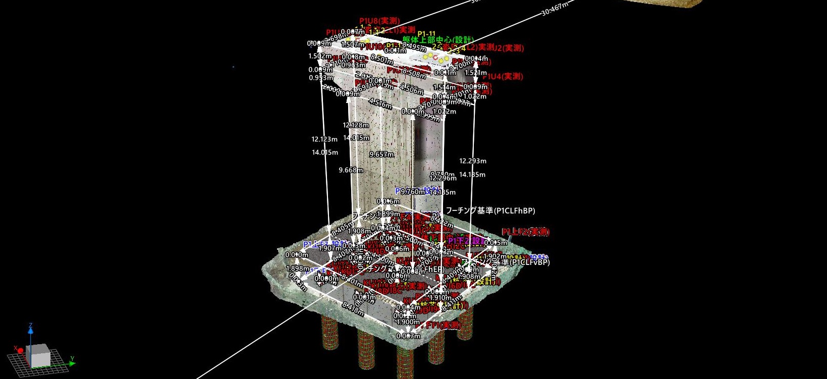 3D CIM Data